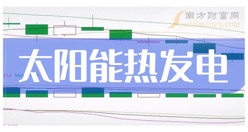 共五只，太陽(yáng)能熱發(fā)電龍頭上市公司請(qǐng)收藏（2024年展望）