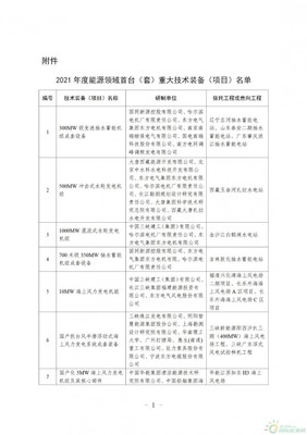 多項(xiàng)太陽(yáng)能熱發(fā)電與儲(chǔ)能技術(shù)裝備入選2021年度能源領(lǐng)域首臺(tái)(套)重大技術(shù)裝備項(xiàng)目